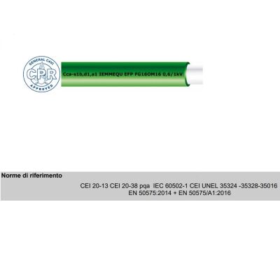 FG16M16 01X25 LSZH cable