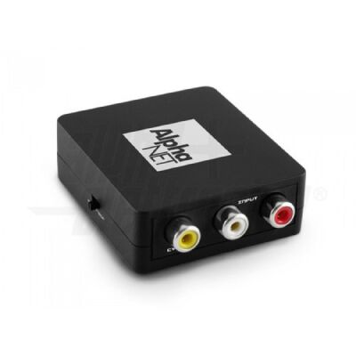 Composite analog audio L/R to HDMI converter