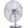 Arteleta PF41CR - ventilador de mesa