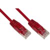 Emmegi LK6U0025RS - Cable de red UTP cat6 0,25m rojo