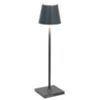 Zafferano LD0490N3 - Poldina Micro table lamp dark grey