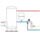 Caleffi 526142 - groupe de sécurité hydraulique 1/2