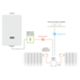 Netatmo NAV-PRO - Smart thermostatic valve