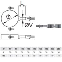 GBD PLCP80 - 80 stainless steel wall collar