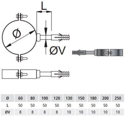 GBD PLCP100 - 100 stainless steel wall collar