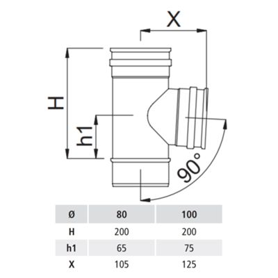 GBD N/PLT87F-100 - Conexión en T de acero inoxidable negro de pared simple de 90° y 100°