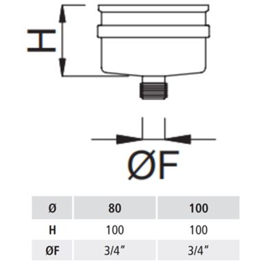 GBD N/PLSC-80 - 80 stainless steel black single wall condensate drain plug