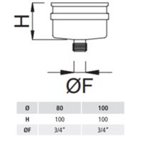 GBD N/PLSC-100 - 100 stainless steel black single wall condensate drain plug