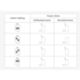 Climatizzatore Hisense Console 18000 btu a pavimento