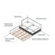 Rehau 13176401001 - RAUTHERM SPEED 30 panel