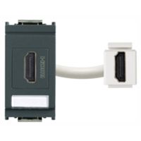 Idea Gray - HDMI socket