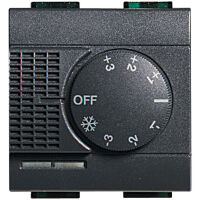 My Home LivingLight Anthracite - probe with SCS regulation