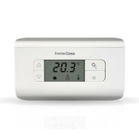 Termostato ambiente de pared blanco CH115