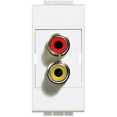 LivingLight White - double RCA module